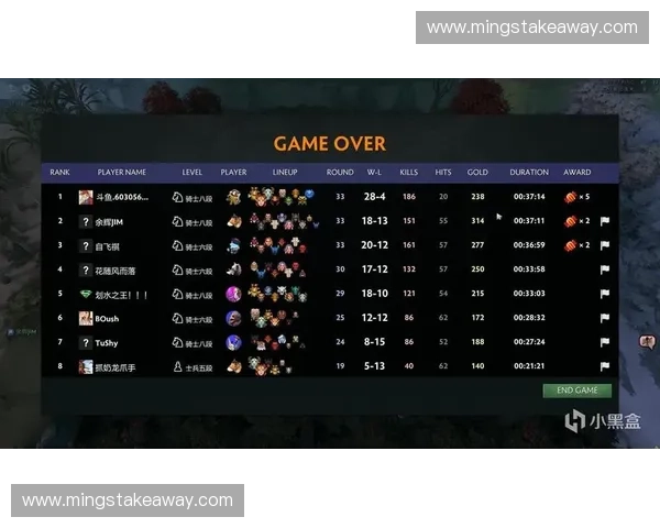 Dota2树木元素深度解析及其在游戏战略中的独特作用与意义